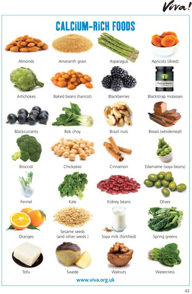 calcium-rich-foods